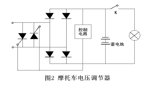 單向可控硅用于摩托車電壓