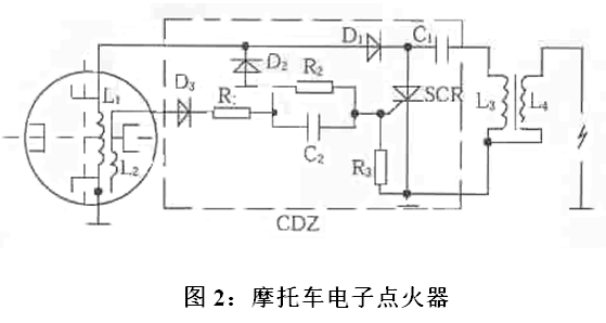 單向可控硅用在摩托車點火