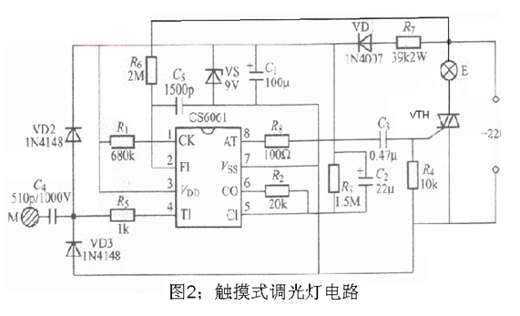 觸摸開關(guān)應(yīng)用雙向可控硅線