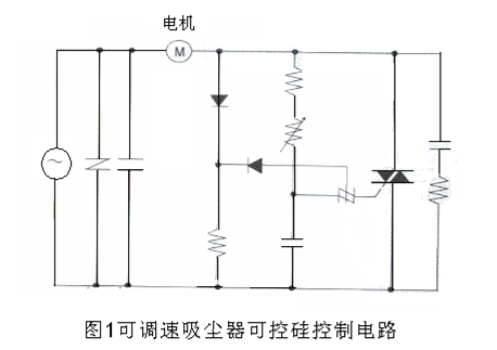 可調(diào)速吸塵器雙向可控硅控