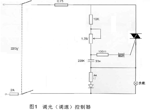 BT131雙向可控硅調(diào)速