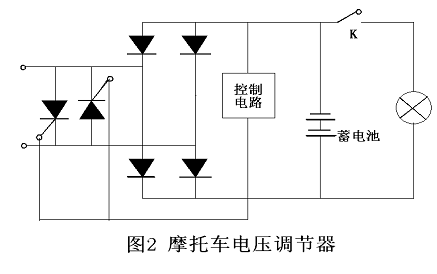 單向可控硅應(yīng)用摩托車調(diào)壓