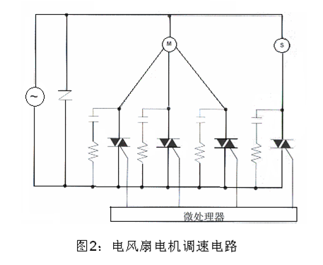 BT131雙向可控硅應(yīng)用